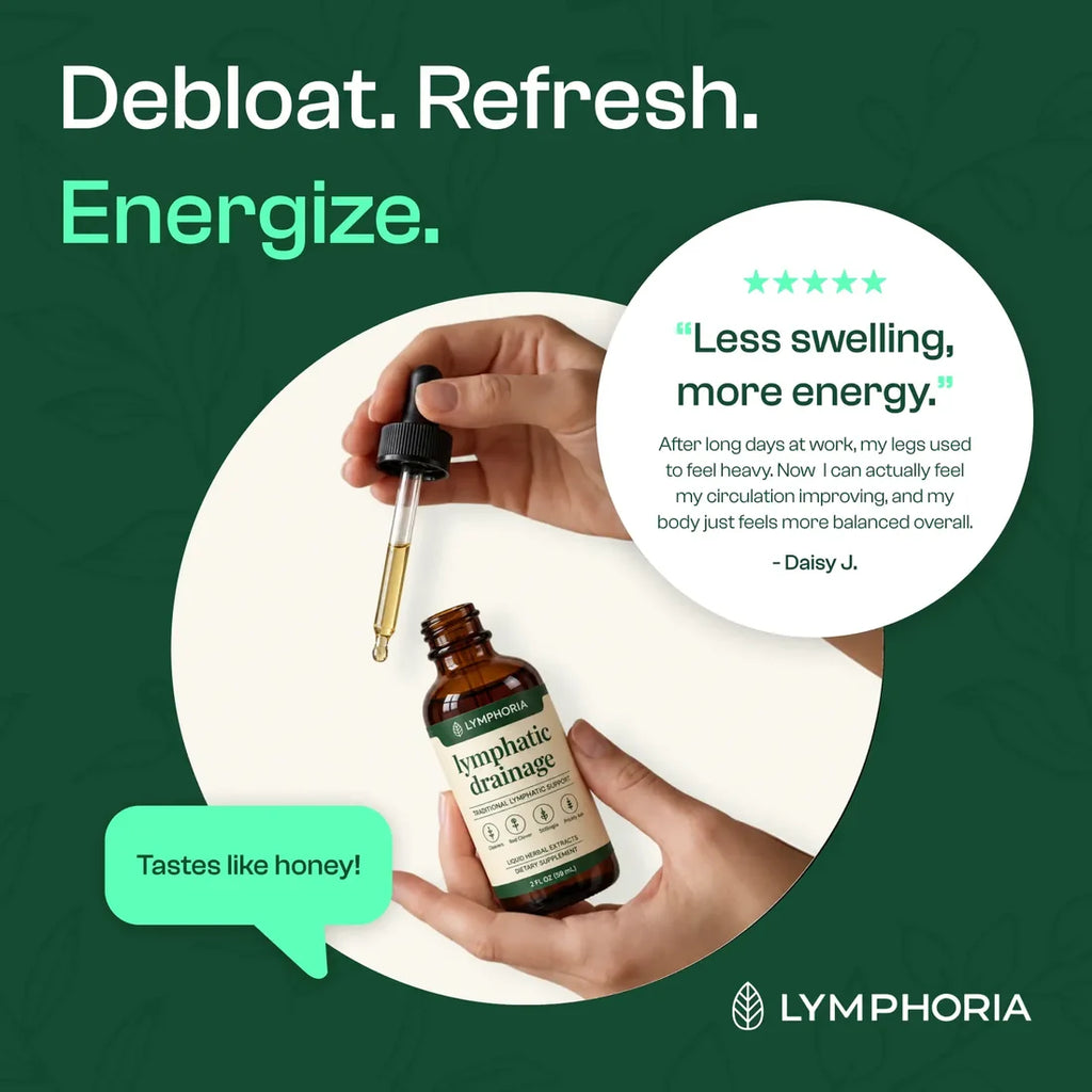 Lymphoria® Lymphatic Drainage Drops