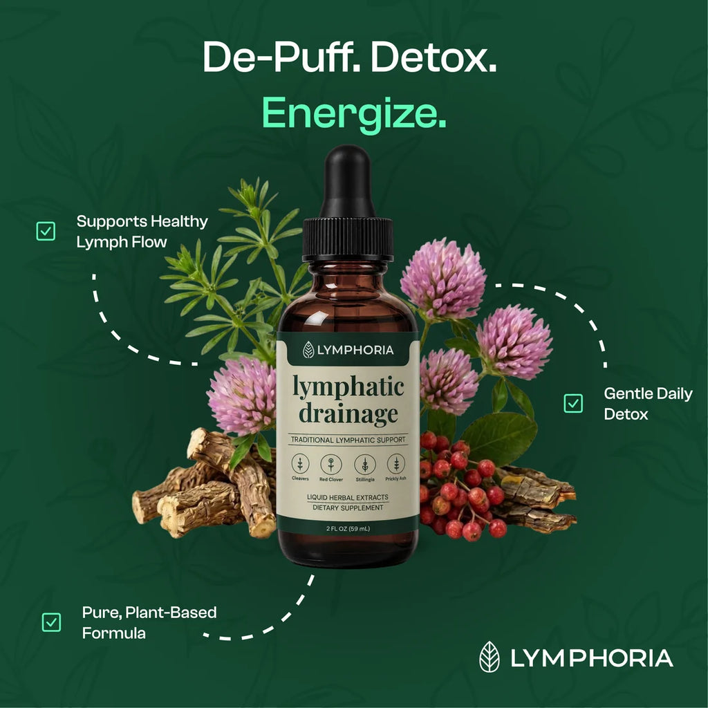 Lymphoria® Lymphatic Drainage Drops